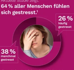 Nerven Plus Dr.Koll Gemmo Komplex Vitamin B12 B6 Tropfen 50 ml