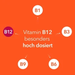 Neuropax-ratiopharm forte 2 x 80 Kapseln