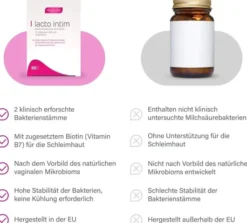 nupure Lacto Intim 60 magensaftresistente Kapseln