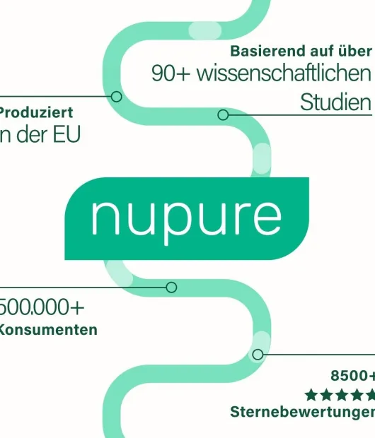 Nupure Nucolsan bei Reizdarm Plv.Z.Susp.-Herst. 30