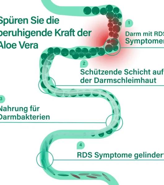Nupure Nucolsan bei Reizdarm Plv.Z.Susp.-Herst. 30