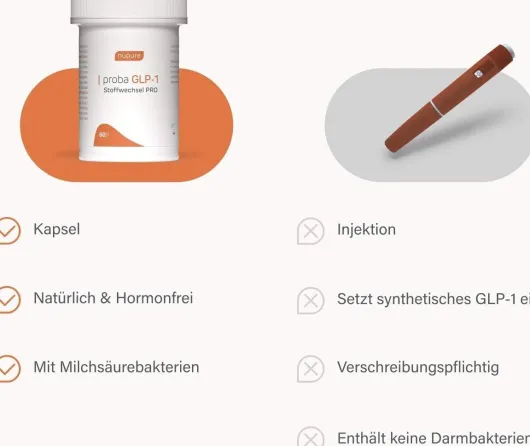 NUPURE proba GLP-1 Stoffwechsel PRO 60 magensaftresistente Kapseln