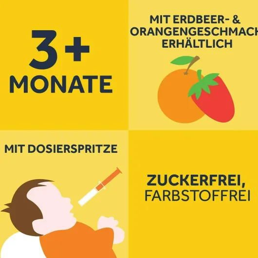 Nurofen Junior Fieber- & Schmerzsaft 40 mg pro 1 ml Erdbeere 150 ml