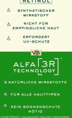 NUXE Nuxuriance Ultra Nachtcreme 50 ml