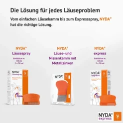 Nyda Express 50 ml Pumplösung