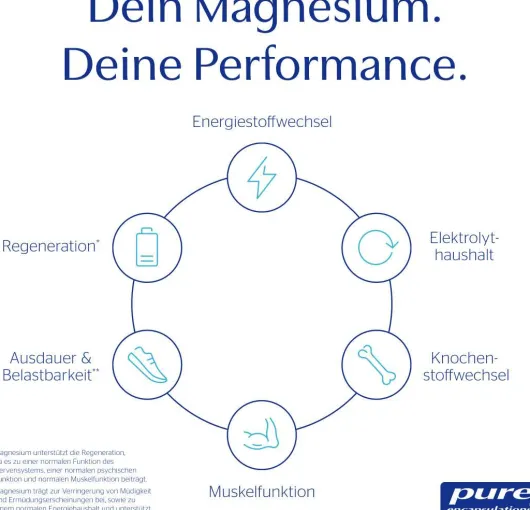 Pure Encapsulations Magnesium Glycinat 90 Kapseln