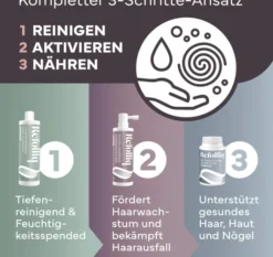 Refolliq Tiefenreinigendes Haar- & Kopfhaut Shampoo 200 ml
