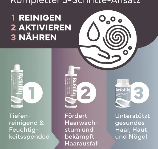 Refolliq Tiefenreinigendes Haar- & Kopfhaut Shampoo 200 ml