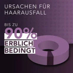 Regaine Frauen Lösung 3 x 60 ml