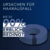 Regaine Männer 60 ml Lösung