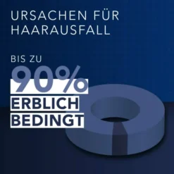 Regaine Männer 60 ml Lösung