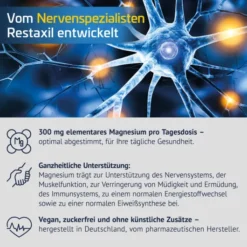 Restaxil Magnesium 120 Kapseln