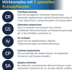 Restaxil 60 Tabletten