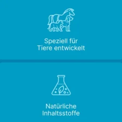 Sascupreel ad us.vet. 50 x 5 ml Ampullen