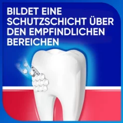 Sensodyne Sensitivität & Zahnfleisch Zahnpasta 75 ml