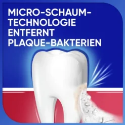 Sensodyne Sensitivität & Zahnfleisch Zahnpasta 75 ml