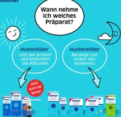 Silomat Hustenstiller Dextromethorphan Intensiv 12 Hartkapseln