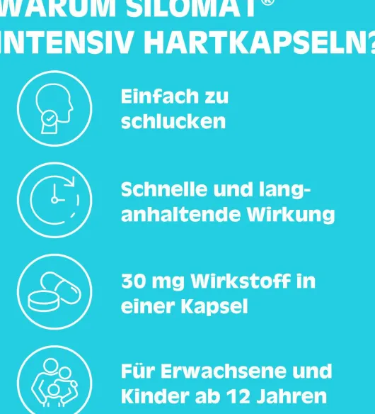 Silomat Hustenstiller Dextromethorphan Intensiv 12 Hartkapseln