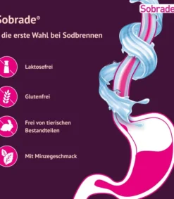 Sobrade 20 Kautabletten