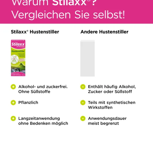Stilaxx Hustenstiller Isländisch Moos 200 ml Sirup