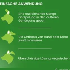 Surosolve Ohrreiniger Flüssig Für Hunde und Katzen 125 ml