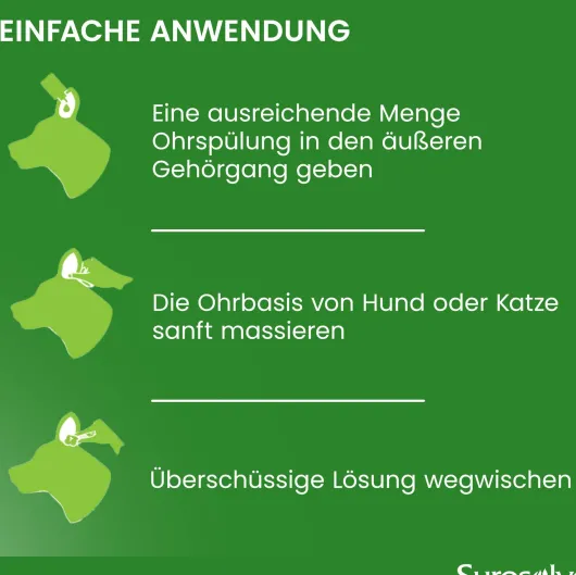 Surosolve Ohrreiniger Flüssig Für Hunde und Katzen 125 ml