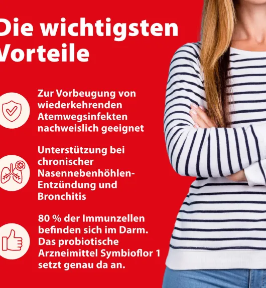 Symbioflor I 50 ml