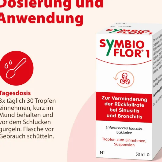 Symbioflor I 50 ml
