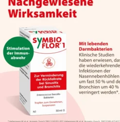 Symbioflor I 50 ml