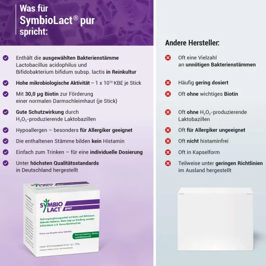 Symbiolact Pur 30 X 1 G Pulver