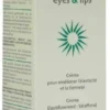 Synchroline Terproline Contour Eyes + Lips Creme