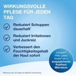 Terzolin Expert Shampoo bei trockener Kopfhaut 200 ml
