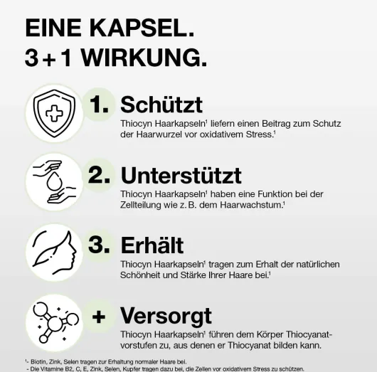 Thiocyn Haarkapseln 60 Stück