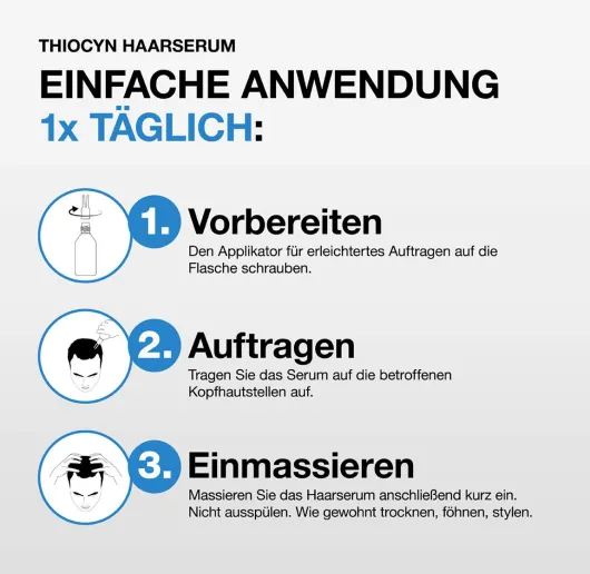 Thiocyn Haarserum Männer 3 x 150 ml