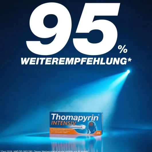Thomapyrin Intensiv 20 Tabletten