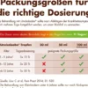 Umckaloabo Tropfen 50 ml
