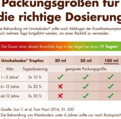 Umckaloabo Tropfen 50 ml