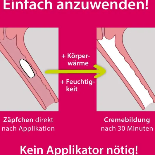 Vagisan Feuchtcreme Cremolum 16 Vaginalzäpfchen