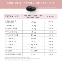 Velnatal Schwangerschaft + Stillzeit 90 Weichkapseln