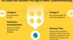 Viacutan Plus vet. 40 Kapseln