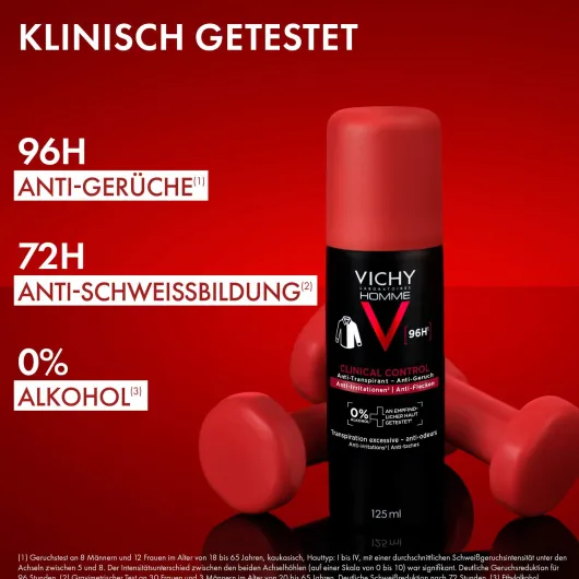 Vichy Clinical Control Homme Deo Spray 96h Doppelpack 2 x 125 ml Spray