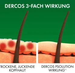 Vichy Dercos Psolution Shampoo 200 ml