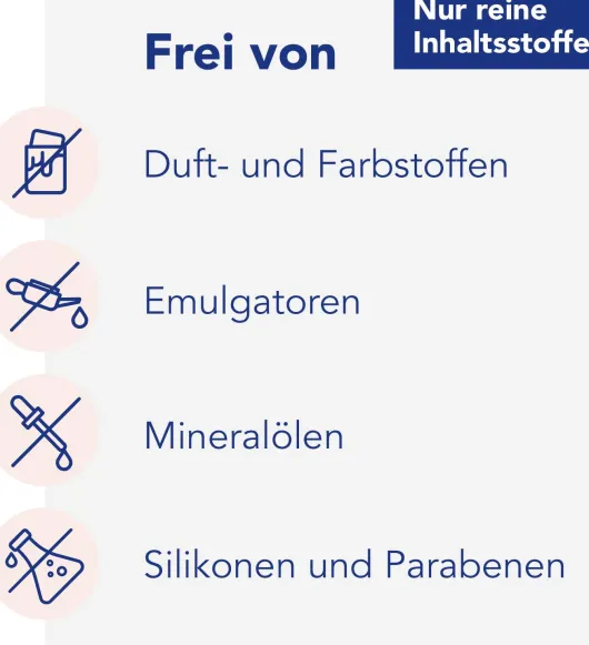 Viscontour Eye - Augengel Mit Tiefen-Hyaluron 15 ml