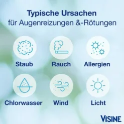 Visine Yxin Hydro 0,5 mg je ml Augentropfen 15 ml