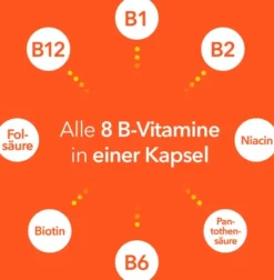 Vitamin B Komplex ratiopharm 120 Kapseln