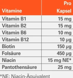 Vitamin B Komplex ratiopharm 60 Kapseln