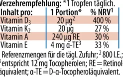 Vitamin Deka Öl Dr.Jacob s 20 ml Tropfen