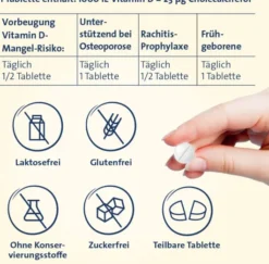 Vitamin D3 Hevert 1000 I.E. 200 Tabletten