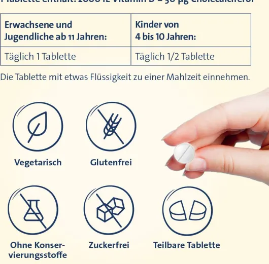 Vitamin D3 Hevert 2.000 I.E. 120 Tabletten
