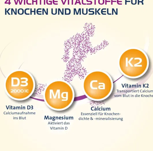Vitamin D3 K2 Hevert + Calcium und Magnesium 4000IE 120 Kapseln